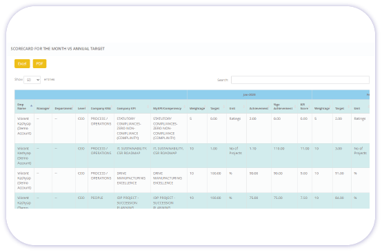 business-performance-consistently-with-okr