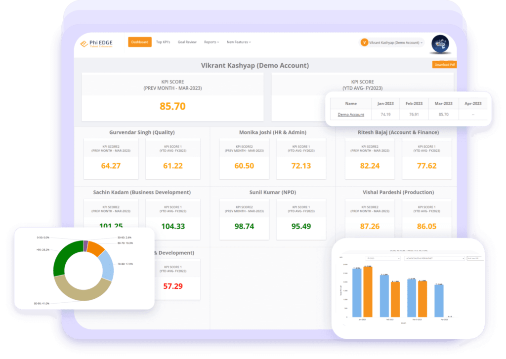 HR system software