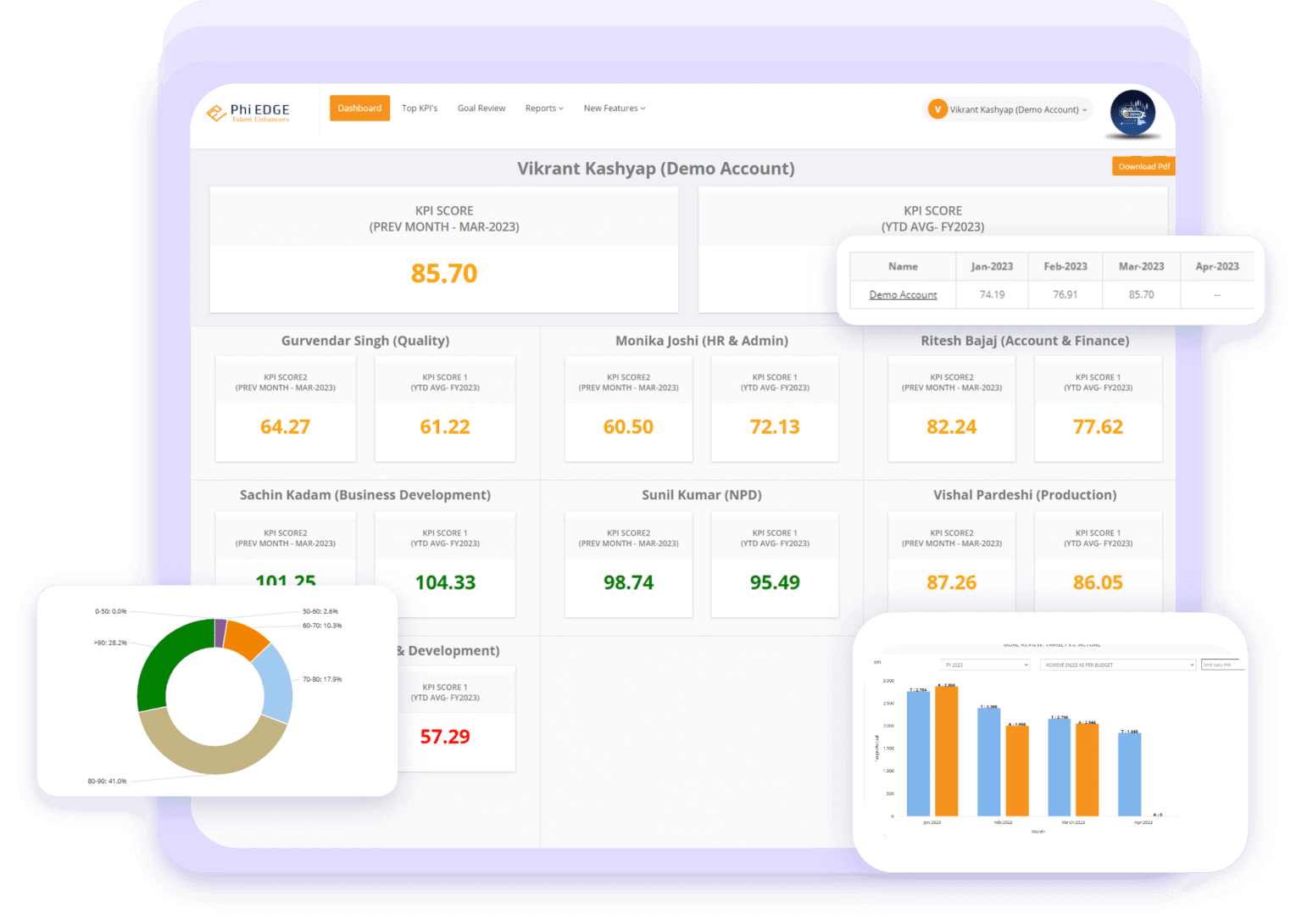 HR system software